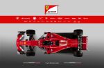 Scuderia Ferrari SF70H